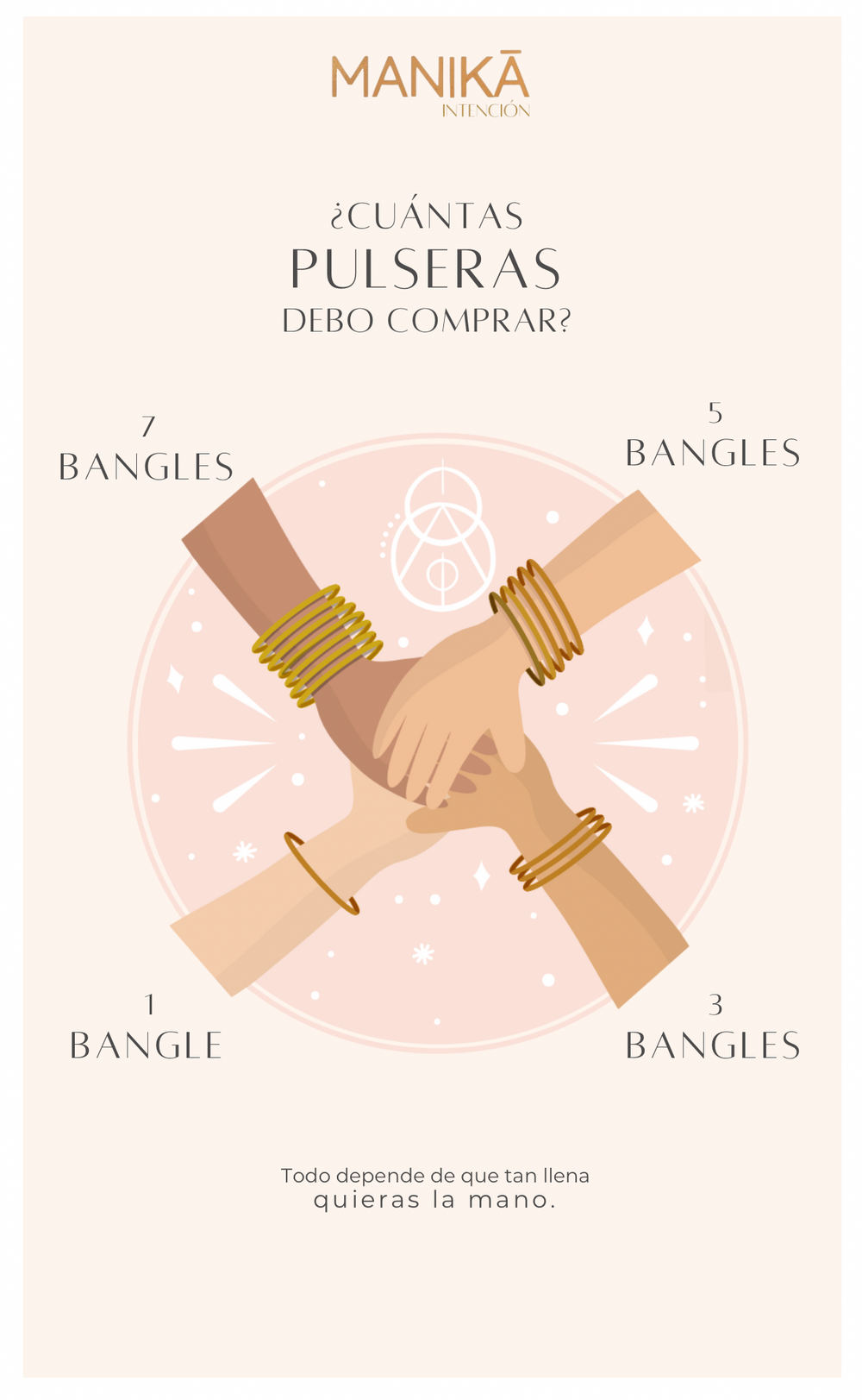 How many bracelets should I buy?